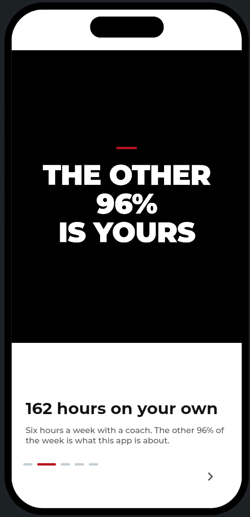 162 hours on your own