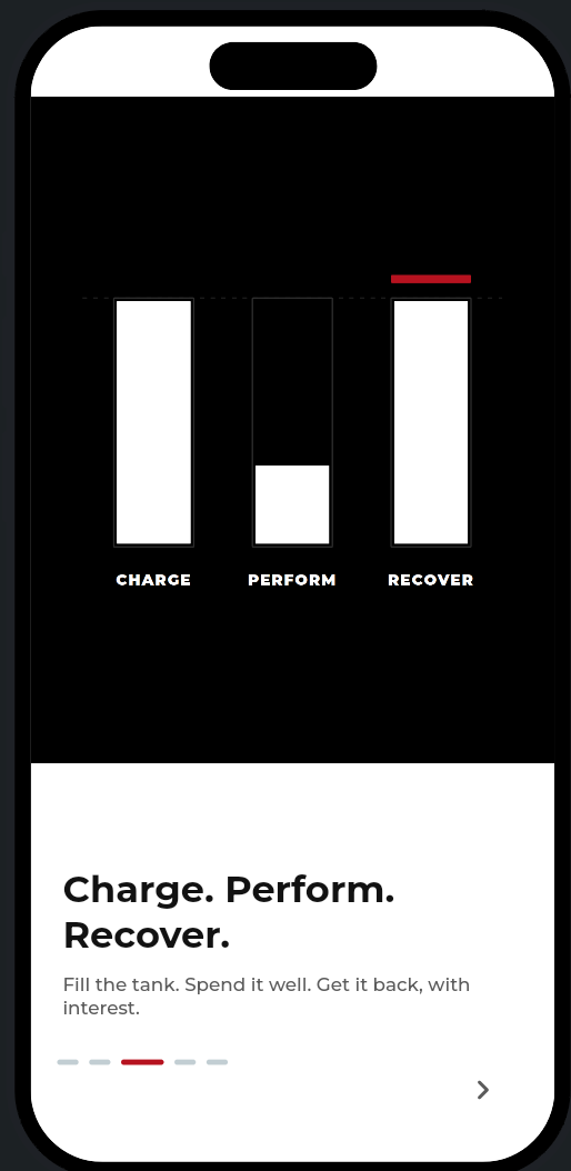 Charge, perform, recover